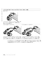 Preview for 106 page of Dell Precision P8189 Quick Reference Manual