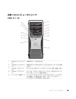 Preview for 109 page of Dell Precision P8189 Quick Reference Manual