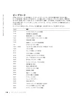 Preview for 126 page of Dell Precision P8189 Quick Reference Manual