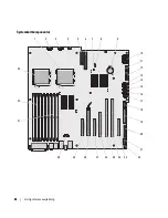 Preview for 66 page of Dell Precision PD050 Quick Reference Manual