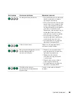 Предварительный просмотр 265 страницы Dell Precision PD050 Quick Reference Manual