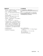 Preview for 53 page of Dell Precision PD055 Quick Reference Manual