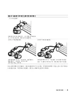 Preview for 57 page of Dell Precision PD055 Quick Reference Manual