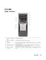 Preview for 65 page of Dell Precision PD055 Quick Reference Manual