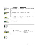 Preview for 31 page of Dell Precision R3961 Quick Reference Manual