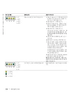 Предварительный просмотр 116 страницы Dell Precision R3961 Quick Reference Manual