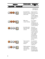 Preview for 80 page of Dell Precision R5500 Owner'S Manual