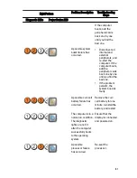 Preview for 81 page of Dell Precision R5500 Owner'S Manual