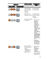 Preview for 83 page of Dell Precision R5500 Owner'S Manual