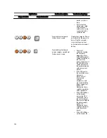 Preview for 102 page of Dell Precision R7610 Owner'S Manual