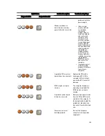 Preview for 103 page of Dell Precision R7610 Owner'S Manual