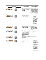 Preview for 104 page of Dell Precision R7610 Owner'S Manual