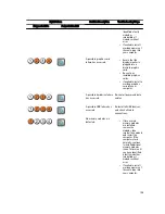 Preview for 105 page of Dell Precision R7610 Owner'S Manual