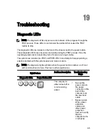 Preview for 65 page of Dell Precision T1600 Service Manual