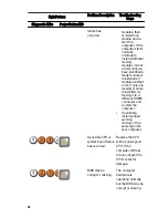 Preview for 68 page of Dell Precision T1600 Service Manual