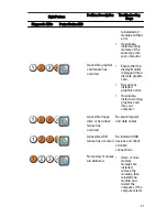 Preview for 71 page of Dell Precision T1600 Service Manual