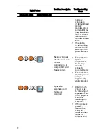 Preview for 72 page of Dell Precision T1600 Service Manual