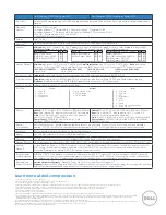 Preview for 2 page of Dell Precision T1700 Specifications