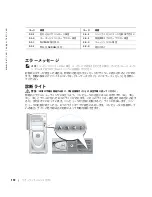 Preview for 110 page of Dell Precision T3912 Quick Reference Manual