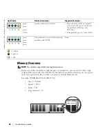 Предварительный просмотр 36 страницы Dell Precision T3913 Quick Reference Manual