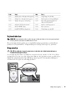 Предварительный просмотр 71 страницы Dell Precision T3913 Quick Reference Manual