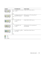 Предварительный просмотр 73 страницы Dell Precision T3913 Quick Reference Manual