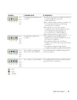 Предварительный просмотр 75 страницы Dell Precision T3913 Quick Reference Manual