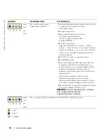 Предварительный просмотр 76 страницы Dell Precision T3913 Quick Reference Manual