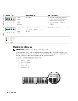 Предварительный просмотр 118 страницы Dell Precision T3913 Quick Reference Manual