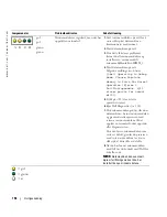 Предварительный просмотр 156 страницы Dell Precision T3913 Quick Reference Manual