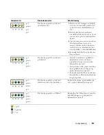 Предварительный просмотр 157 страницы Dell Precision T3913 Quick Reference Manual