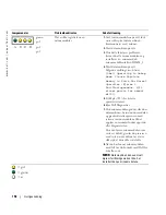 Предварительный просмотр 158 страницы Dell Precision T3913 Quick Reference Manual