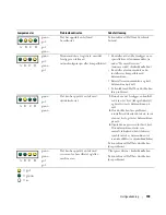 Предварительный просмотр 159 страницы Dell Precision T3913 Quick Reference Manual