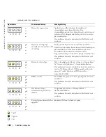 Предварительный просмотр 280 страницы Dell Precision T3913 Quick Reference Manual