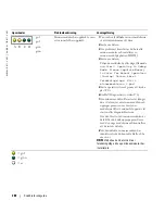 Предварительный просмотр 282 страницы Dell Precision T3913 Quick Reference Manual