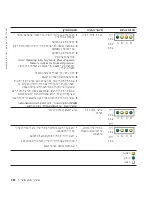 Предварительный просмотр 296 страницы Dell Precision T3913 Quick Reference Manual