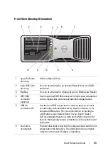 Preview for 23 page of Dell Precision T5400 Quick Reference Manual