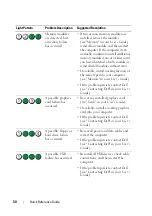 Preview for 30 page of Dell Precision T5400 Quick Reference Manual