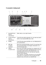 Preview for 85 page of Dell Precision T5400 Quick Reference Manual