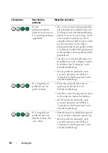 Preview for 92 page of Dell Precision T5400 Quick Reference Manual