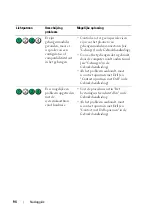 Preview for 94 page of Dell Precision T5400 Quick Reference Manual