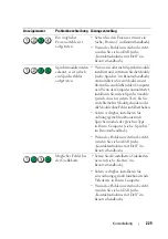 Preview for 225 page of Dell Precision T5400 Quick Reference Manual