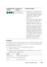 Preview for 297 page of Dell Precision T5400 Quick Reference Manual