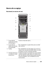 Preview for 349 page of Dell Precision T5400 Quick Reference Manual