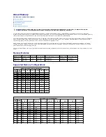 Preview for 2 page of Dell Precision T5500 Service Manual