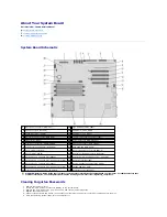 Preview for 5 page of Dell Precision T5500 Service Manual