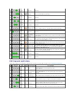 Preview for 11 page of Dell Precision T5500 Service Manual