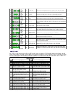 Preview for 12 page of Dell Precision T5500 Service Manual