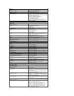 Preview for 16 page of Dell Precision T5500 Service Manual