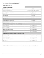 Preview for 39 page of Dell Precision T5600 Technical Manualbook